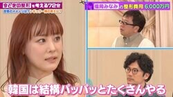 “顔全パーツ整形”福岡みなみ、韓国ではなく日本で整形する理由を熱弁「同じ仕上がりにならない」「ホスピタリティが違う」