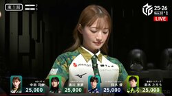 最高スタイルのグラビアも話題 中田花奈、自身溢れる表情にも注目集まる「さすがにかわいい」「いい顔してるね！」「表情良くなった」／麻雀・Mリーグ