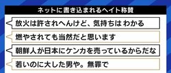 ウトロ地区放火事件、Yahoo!ニュースのコメント欄には肯定する投稿も ヘイト対策は“排除”だけでなく“包摂”を