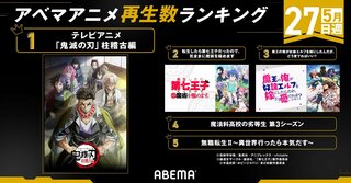 【ABEMA】2024年新作春アニメの週間再生数ランキングを発表 『テレビアニメ「鬼滅の刃」柱稽古編』が3週連続1位に【5月27日週】