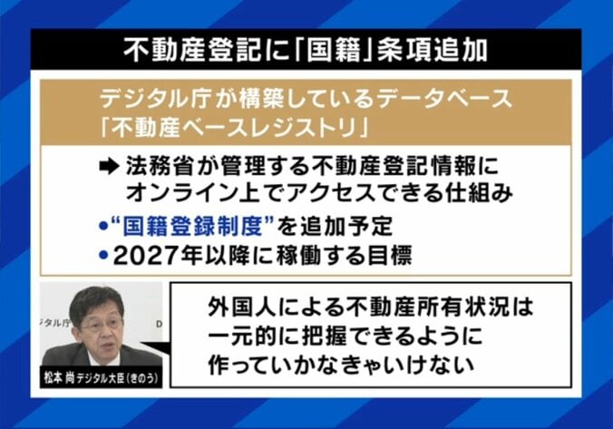 不動産登記に「国籍」条項追加