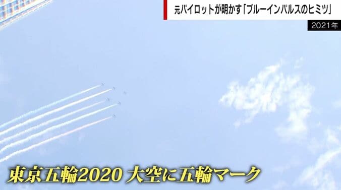 ブルーインパルス