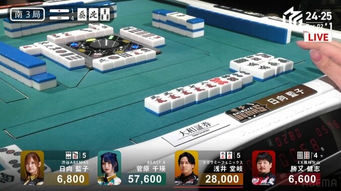 日向藍子の嶺上開花