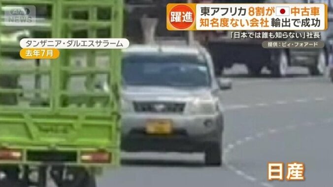ダルエスサラームを走る8割が日本の中古車