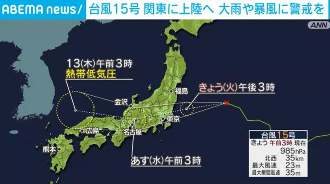 台風15号の進路予想