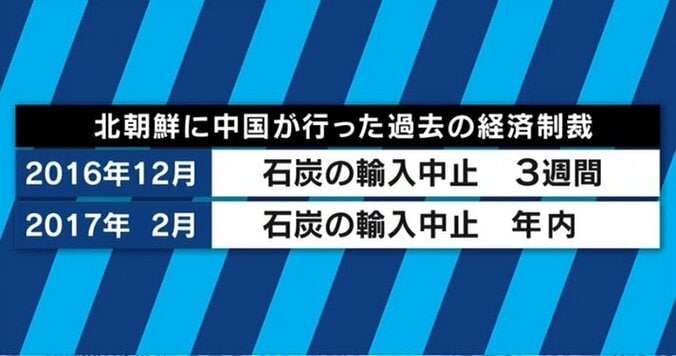 制裁強化で国民生活に深刻影響も  専門家は効果に懐疑的「北朝鮮が核開発をやめるとは考えにくい」 2枚目
