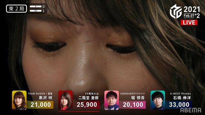 二階堂亜樹 魅惑のカラコンでイメージチェンジ 急遽のアップに視聴者ドキドキ「まっじで美人」「40歳奇跡かよ！」／麻雀・Mリーグ 1枚目