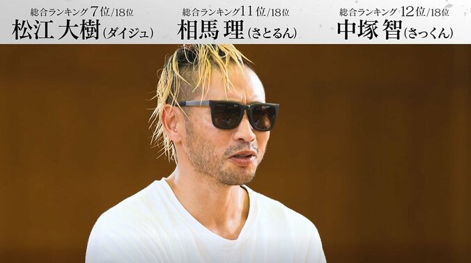 「曲止めて」「ダンスじゃない」世界的ダンサーの厳しい審査に若手俳優ら呆然… 4枚目