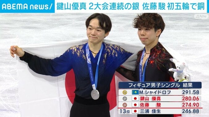 鍵山優真、佐藤駿