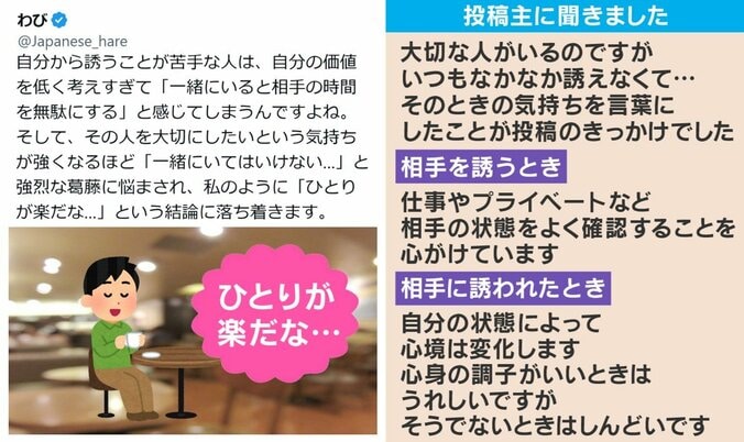 投稿主のコメント