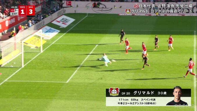 「今のはダメ」佐野海舟、失点を招く痛恨のパスミスに「課題はビルドアップ」「そもそも守備が緩すぎる」ファンの意見様々 4枚目