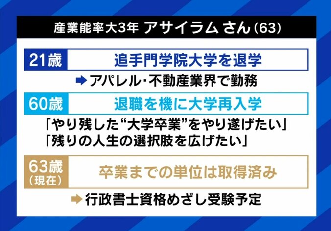 アサイラムさんの経歴