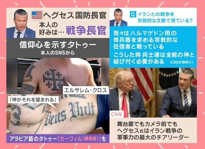 米ヘグセス国防長官のタトゥー
