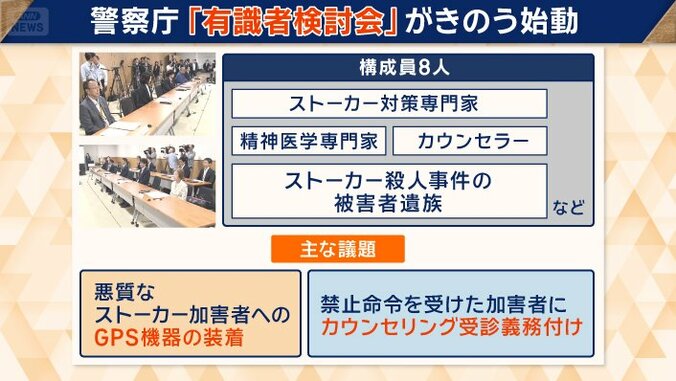 検討会の主な議題