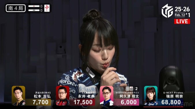 上目遣いにかわいい水飲み 瑞原のアップ（実際の様子）