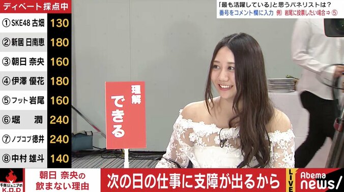 選抜総選挙でお酒好きをアピールしたSKE48古畑奈和、実は2か月に1度しか飲んでいなかった！ 5枚目