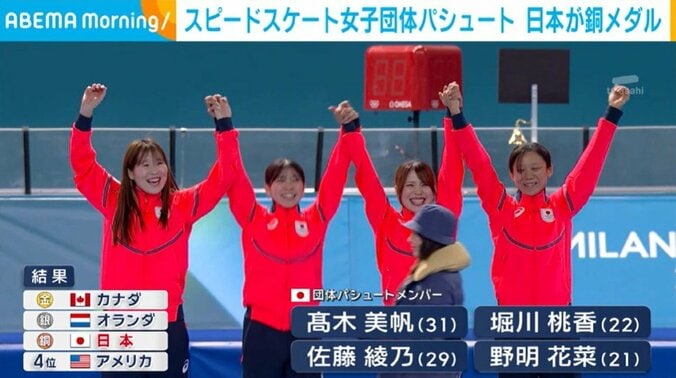 団体パシュートメンバー