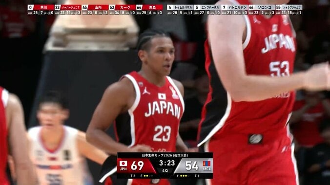 「今のどうやったの？」日本代表PGの“神アシスト”にファン騒然！セルフ股通しパスに「うますぎる」【バスケ男子】 5枚目
