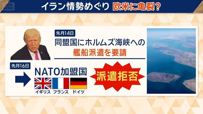 イラン情勢めぐり欧米に亀裂？