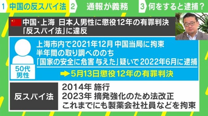 中国の“反スパイ法”を専門家が解説