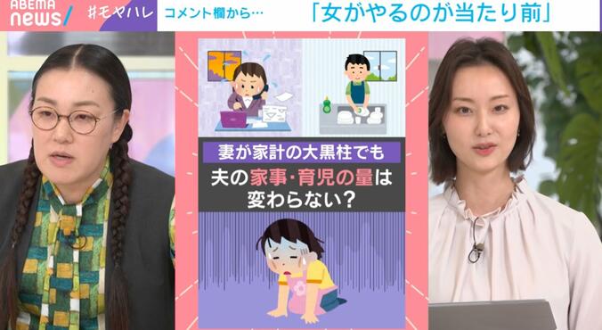 たんぽぽの白鳥久美子、本間智恵キャスター