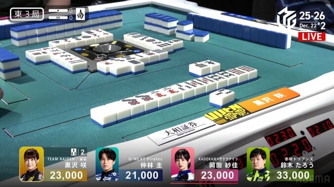 まさに値千金！トップの黒沢、唯一のアガリとなった七対子