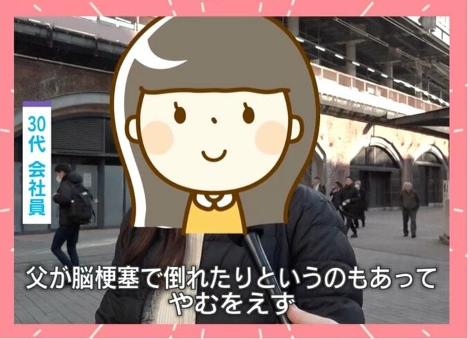 30代女性・会社員