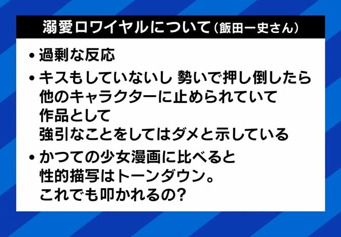 小学生向け漫画の性表現、親の“検閲”に問題は？ 「正しいものばかりを与える必要はない」の声も 7枚目