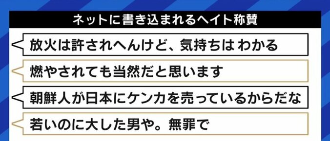 ウトロ地区放火事件、Yahoo!ニュースのコメント欄には肯定する投稿も ヘイト対策は“排除”だけでなく“包摂”を 1枚目