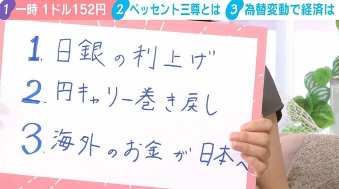 急激な変動「3つの要因」