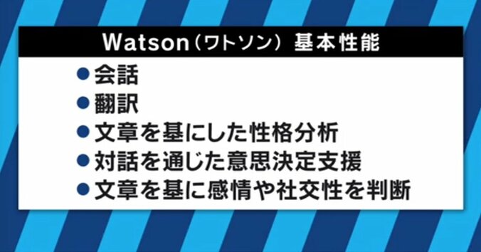 AIで翻訳、性格診断も！IBMが人工知能「Watson」を個人にも無料開放へ 4枚目