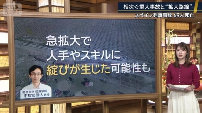 宇都宮浄人教授