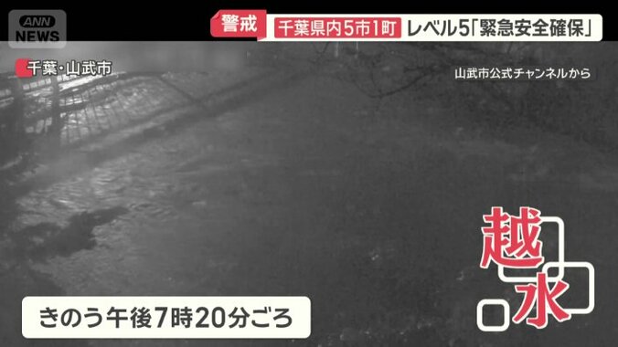 橋は完全に水に覆われた