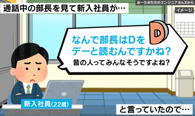 新卒社員の素朴な疑問