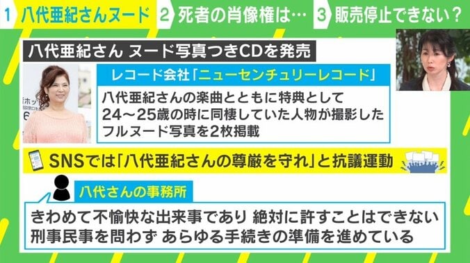 八代亜紀さんヌード