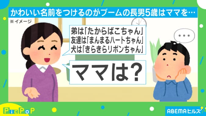 なんでそうなった!? 息子が付けた衝撃の“あだ名”に母「未だに許してない」 1枚目