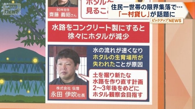 2年後から3年後をめどに