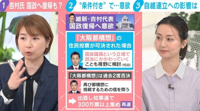 吉村代表が国政復帰に意欲