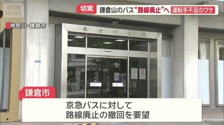 鎌倉市は…