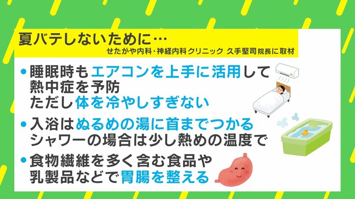 【写真・画像】早まる夏バテ…「スタミナ料理をがっつり」は逆効果？ 間違いだらけの対策どうすれば？ 専門家が解説　3枚目