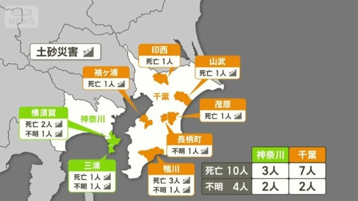 台風25号で10人死亡4人不明