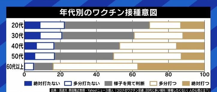 “注目を集めて稼ぎたい”“信奉するイデオロギーに基づき主張”…河野大臣の“ワクチンデマ”否定のブログが話題に
