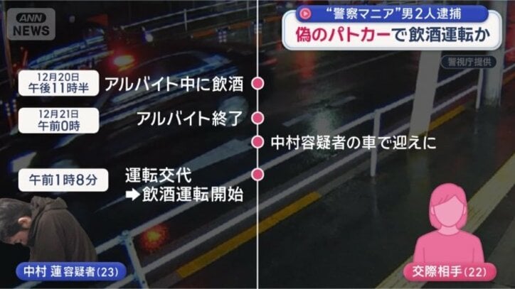 去年12月21日　午前1時すぎ