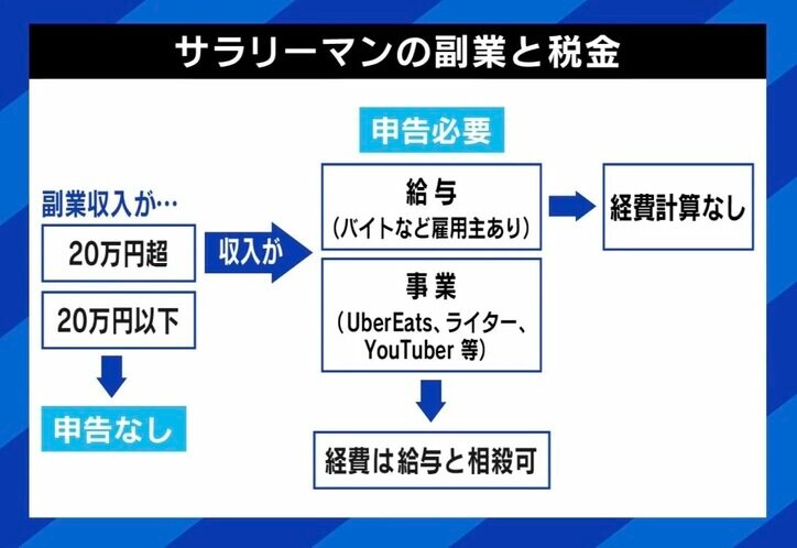 【写真・画像】 4枚目