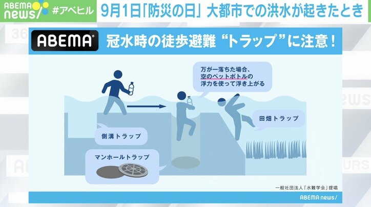 「身近な浮力を使って救助を待つ」水害で命を守るポイント