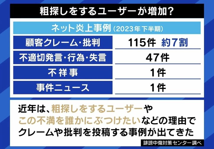 【写真・画像】 4枚目