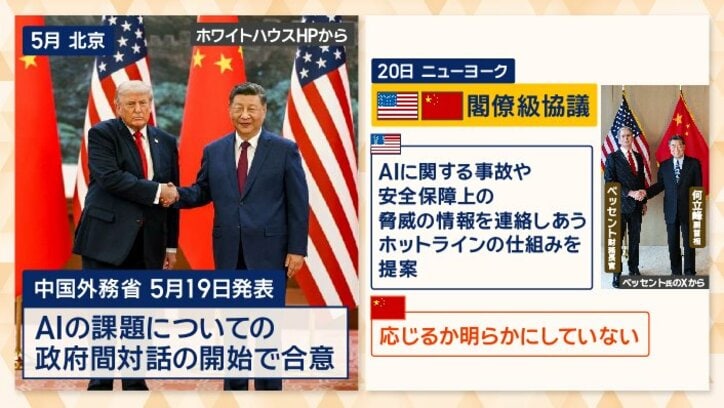 米中閣僚級協議でアメリカ側がホットラインの仕組みを提案