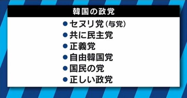 国民の閉塞感を打開できるか？　文在寅・韓国新大統領を待つ厳しい船出