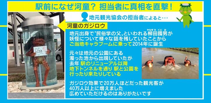 駅前に河童が出現！？不気味なご当地キャラで観光客が増加