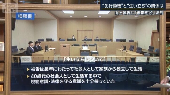 生い立ちについて